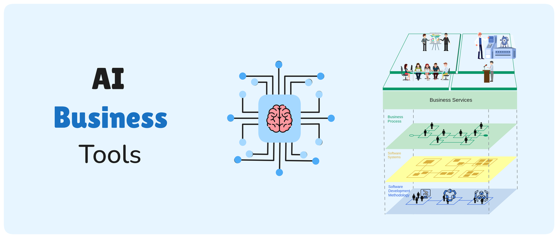 The Most Useful AI Tools for Business Today